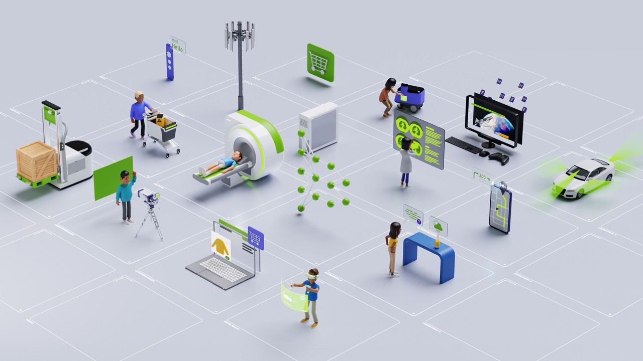 Platform Integrations